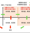 【友盟+】U-App即将升级，一站式运营你的“超级用户”