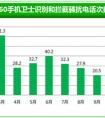 海归硕士为办学历认证入群 却被连环计骗走20多万元