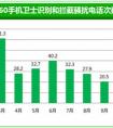 海归硕士为办学历认证入群 却被连环计骗走20多万元