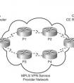 从MPLS到SD-WAN：企业网的世代交替！