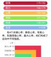 宜准提醒：以健康为目的的跑步，你需要知道这些