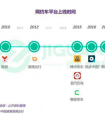 出行市场不竞争要细分 凌动智行轻运力重空间