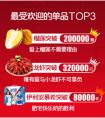 卖了20万颗榴莲、32万只小龙虾 网红苏宁超市如何霸屏？