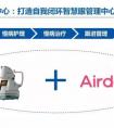 Airdoc联手星邦健康科技,共建新零售智慧眼中心