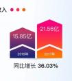 四维图新2017年报:纵深发展 构建智能汽车大脑