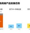 国内家电品牌助力苏宁备战618 年中大促给予“大满足”