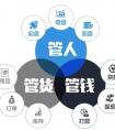 点点客人人店微商模块上线，三重赋能领衔新微商市场