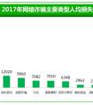 二维码支付被利用 反成不法分子行骗“辅助”工具