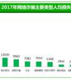 二维码支付被利用 反成不法分子行骗“辅助”工具