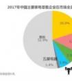 事实胜于雄辩，“苏宁家电全渠道第一”不容置疑！