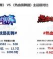 《这就是街舞》VS《热血街舞团》的世纪大战终于落幕 数据告诉你谁赢了