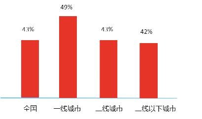 惠头条