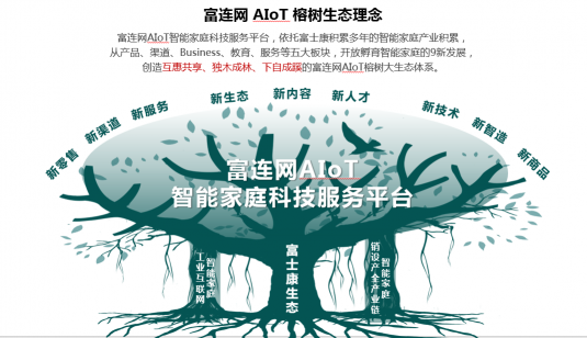 CES亚洲：夏普深掘8K商机 AIOT已在路上