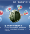 净益求精 夏普白电在CES亚洲有料要爆