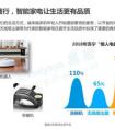 618全面爆发前苏宁消费大数据发布 国货品牌成90后最爱
