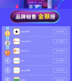 美图手机开门红！天猫618首日美图T9就拿下双榜前十