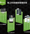 鬼工科技以科技连接未来，全力打造健身新场景