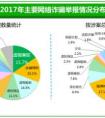 小长假出行当心特价机票陷阱 大学生设骗局竟为弥补损失