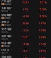 小米京东618大爆发，把概念股也带火了！