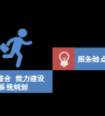 文思海辉金融咨询服务 全力助推银行业数字化转型升级