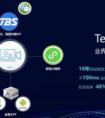 腾讯云推Tencent-RTC解决方案，助力小程序音视频多场景落地