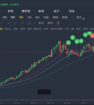 老虎证券：坐拥米老鼠、漫威的娱乐业航母 缘何股价低迷？