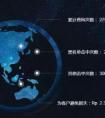 蓄势已久，星合金科建立星探反欺诈联盟，印飞第一家加入