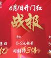 京东电器618开门红传捷报 国产品牌品质化消费成主流