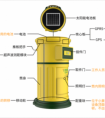 “退货”这件大生意：谁正在成为逆向物流的独角兽？