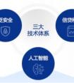 同盾科技蒋韬数博会发表演讲 用科技力量助力金融风险防控